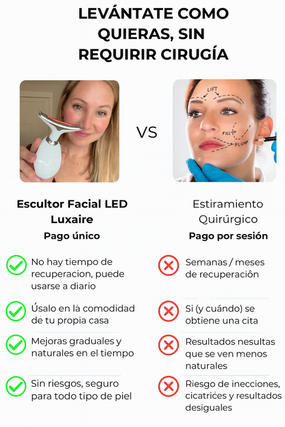 7-en-1 Luxaire Facial Sculptor