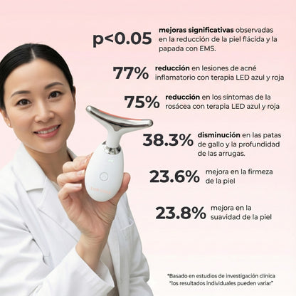 7-en-1 Luxaire Facial Sculptor