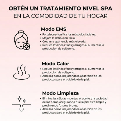 7-en-1 Luxaire Facial Sculptor