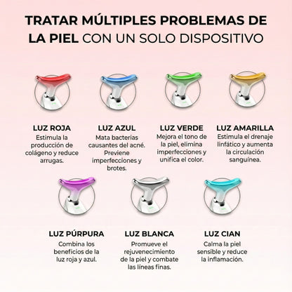 7-en-1 Luxaire Facial Sculptor