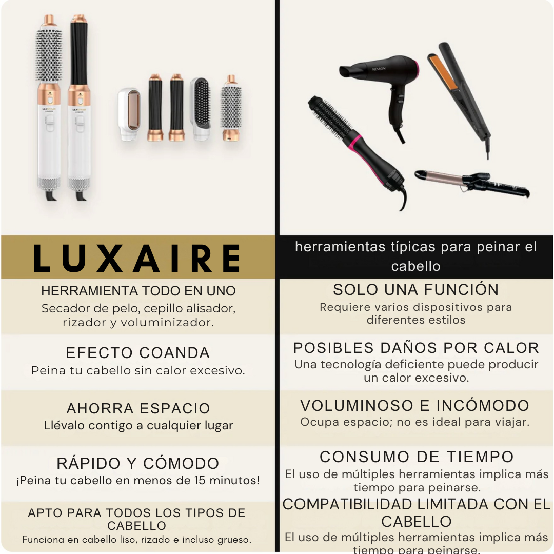 5 en 1 MultiStyler Pro – Secador y Moldeador Premium